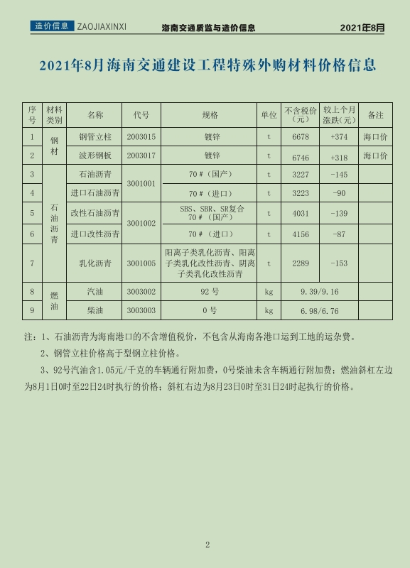 海南交通质监与造价信息2021年8月刊(总第65期)-预览图3