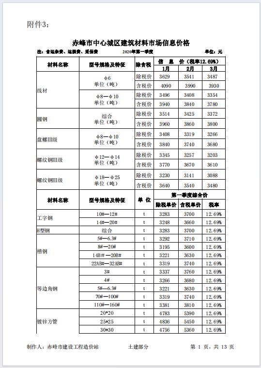 赤峰市2020年第一季度中心城区建筑材料市场信息价格(最新)-预览图3