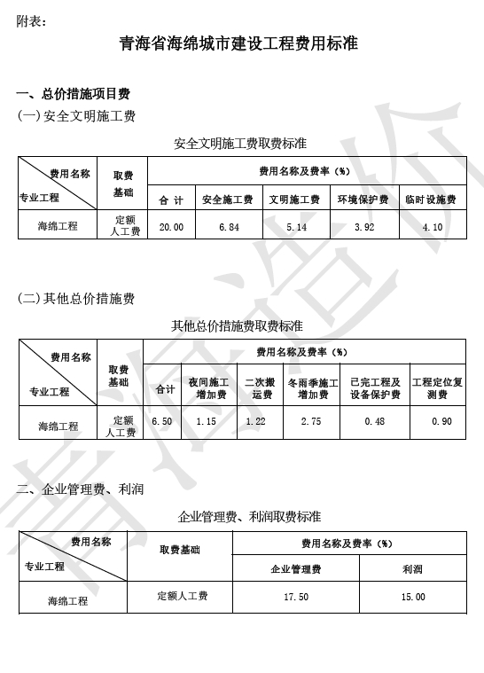 青海省海绵城市建设工程计价定额-预览图2