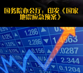 国务院办公厅关于印发《国家地震应急预案》的通知 | 国办函〔2025〕102号