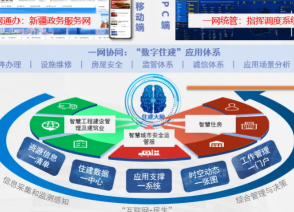 新疆维吾尔自治区：构建智慧住建新体系