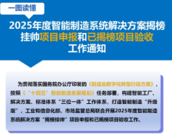 一图读懂 | 2025年度智能制造系统解决方案“揭榜挂帅”项目申报和已揭榜项目验收工作通知