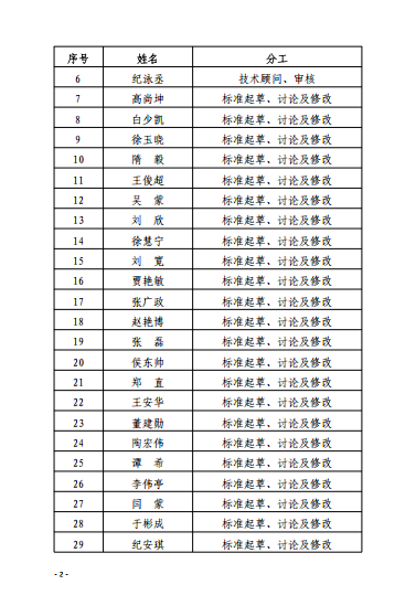 抑冰融雪沥青混凝土路面技术标准2