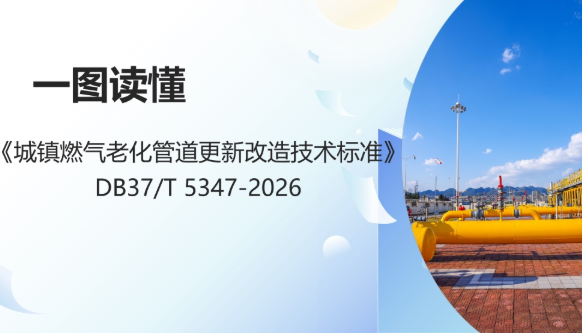 一图读懂 《城镇燃气老化管道更新改造技术标准》
